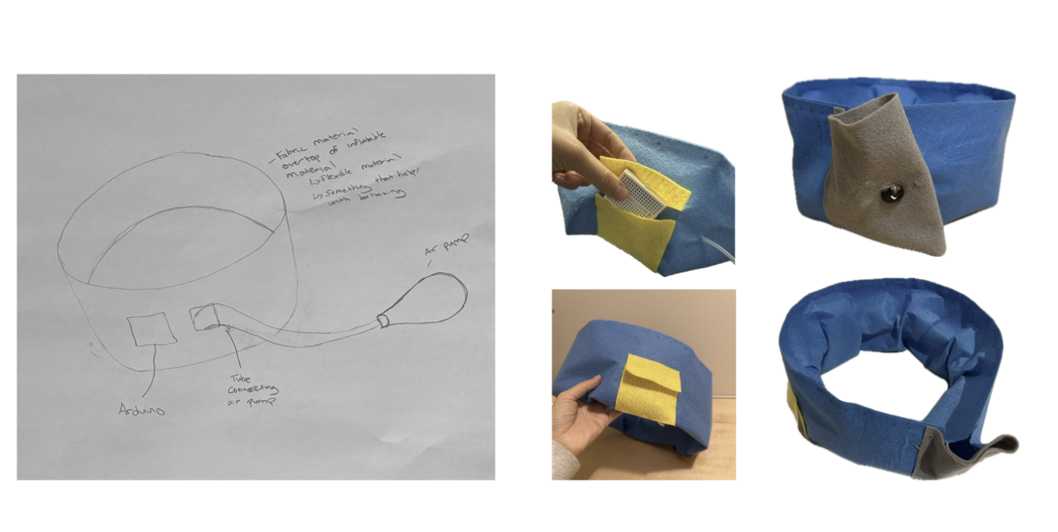 After all the research and all the testing and all the troubleshooting this was our final project for our smart adjustable resistance band.